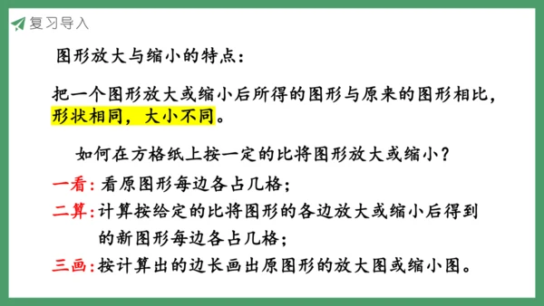 新人教版数学六年级下册4.4整理和复习课件