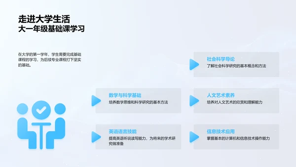 规划大学学术路线PPT模板