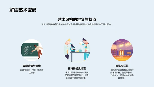 艺术大师生涯解析PPT模板