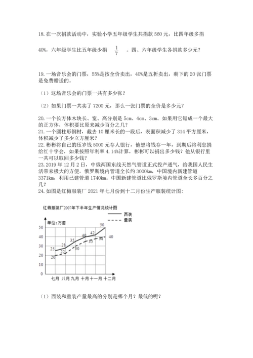 六年级小升初数学解决问题50道及完整答案【有一套】.docx