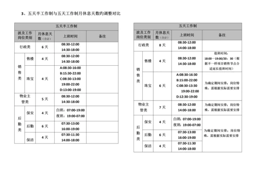 五天工作制实施方案.docx