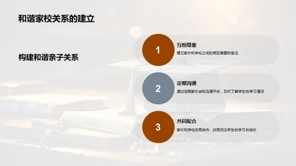 高中生涯指南
