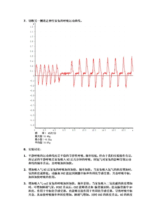 呼吸运动的影响因素模板