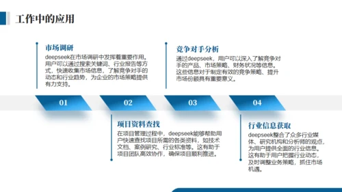 DEEPSEEK使用技巧人工智能通用PPT模板