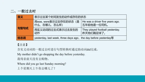 【轻松备课】外研版初中英语九年级上Module 1 Unit 3教学课件