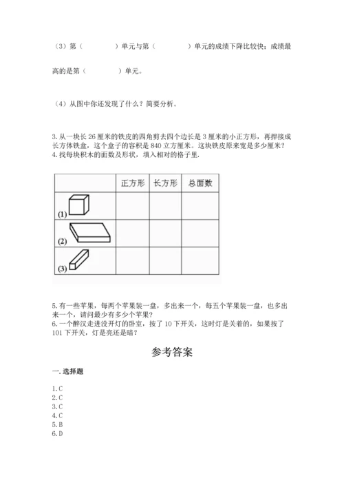 人教版五年级下册数学期末测试卷及答案1套.docx