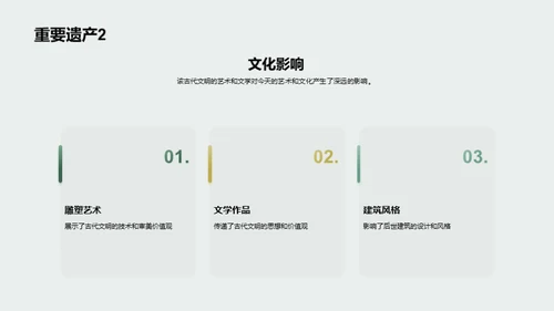 追溯文明之源