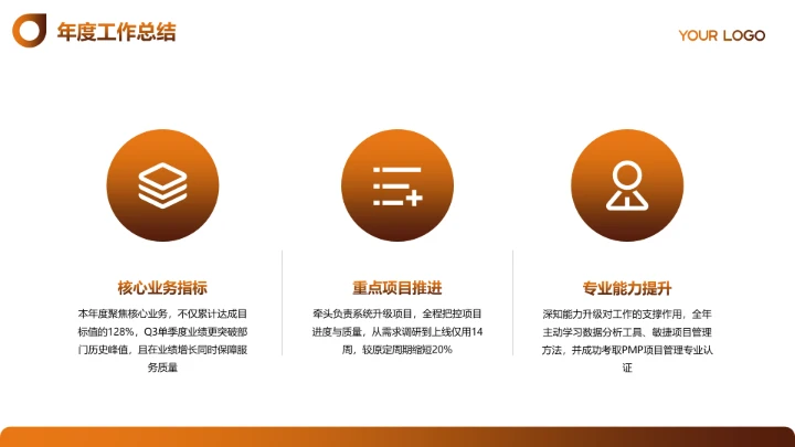 商务风纯文字PPT矩阵