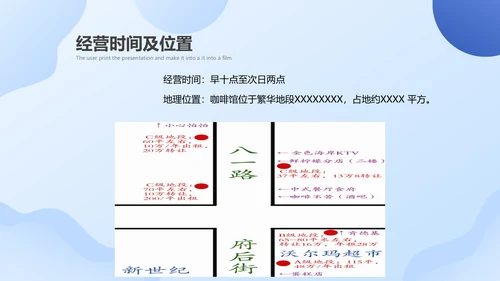 简约商务风咖啡店创业运营方案PPT模板
