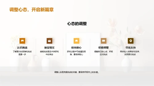 艺术研究之旅