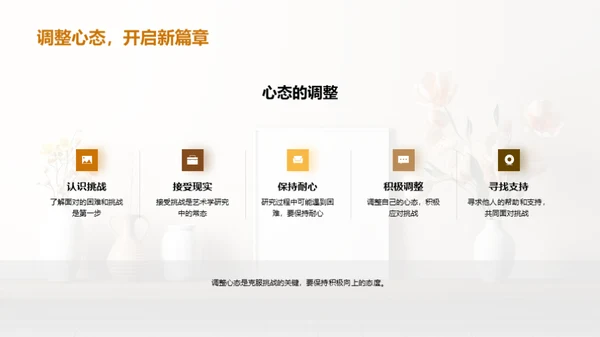 艺术研究之旅