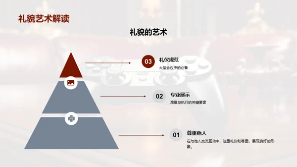 礼仪引领游戏业务