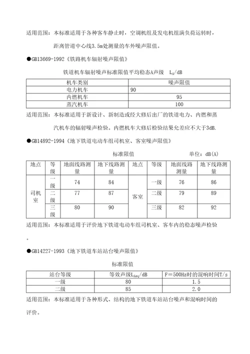 国家噪声标准