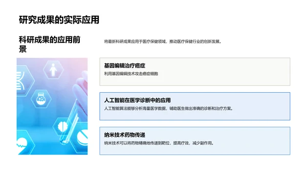 医疗领域述职报告PPT模板