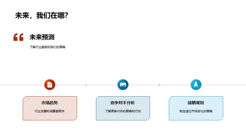 半年业绩与挑战解读