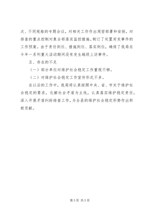 县水务部门综治维稳年终报告_1.docx