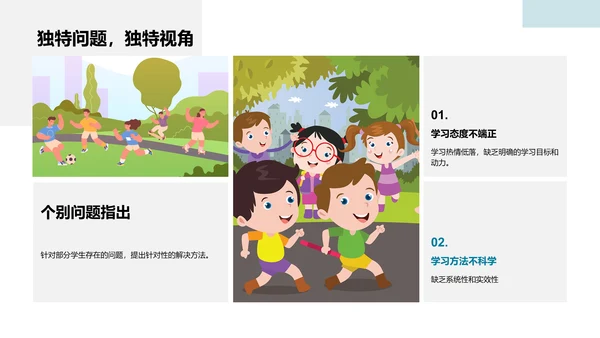 学生成绩分析报告PPT模板