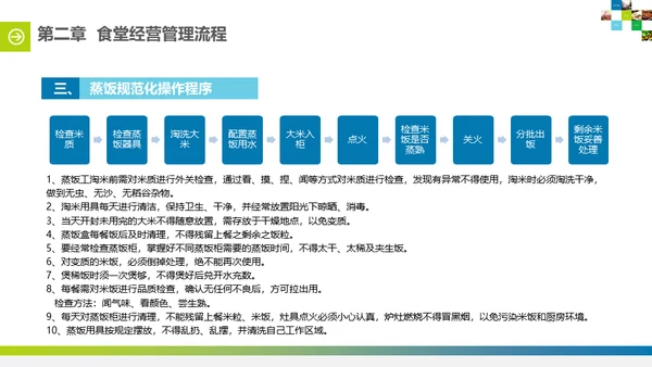 食堂投标计划书通用PPT