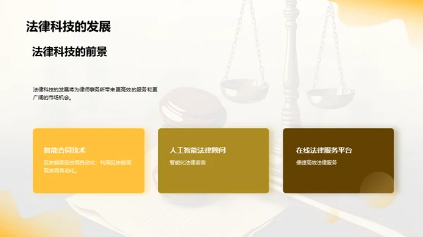 法律市场调研分析