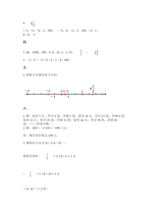 小学六年级数学期末自测题附参考答案【达标题】.docx