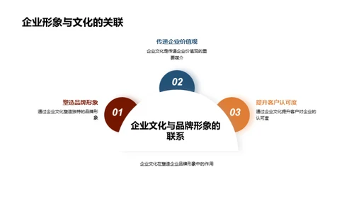 旅游业企业文化探析