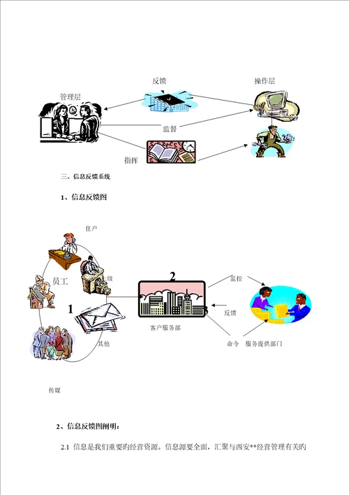 珠管西安小区物业管理专题方案图文并茂