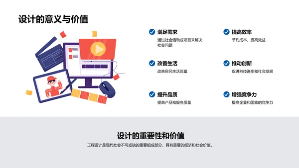 工程设计创新实践报告PPT模板