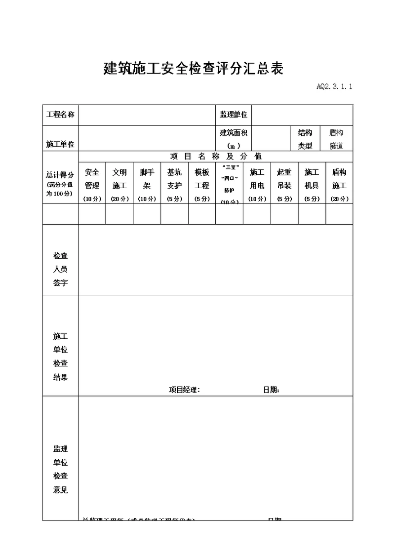 盾构隧道施工安全检查评分表汇总