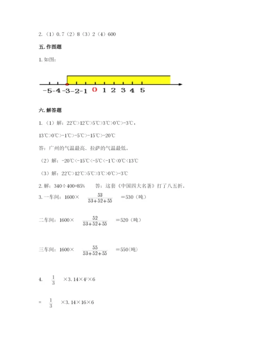 小升初数学期末测试卷（网校专用）.docx