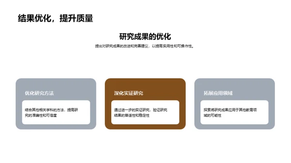 教育学硕士之路