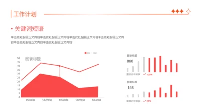 橙红扁平风工作总结