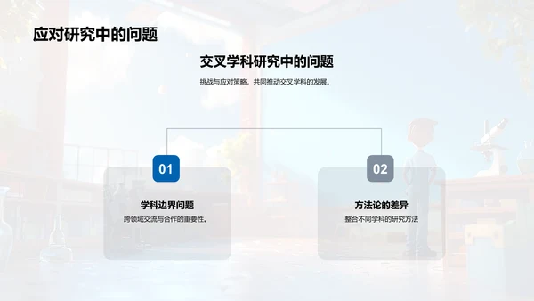 交叉学科研究报告PPT模板
