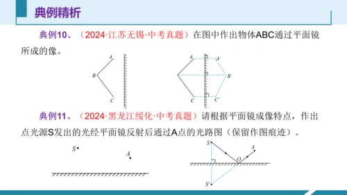 6.光现象作图（授课PPT）(共29张PPT) -八年级物理上册同步备课系列（人教版2024）