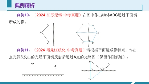 6.光现象作图（授课PPT）(共29张PPT) -八年级物理上册同步备课系列（人教版2024）