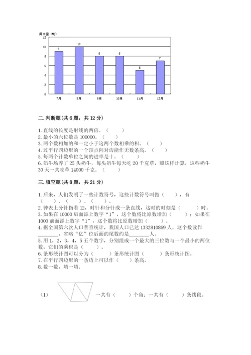 人教版数学四年级上册期末测试卷及参考答案【巩固】.docx