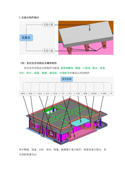 建筑结构拆分图.docx