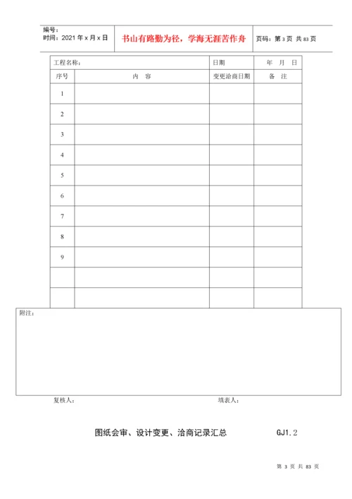 建筑工程施工质量验收资料(DOC 71页).docx