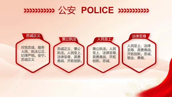 红色大气公安警察执法监督年终工作总结PPT