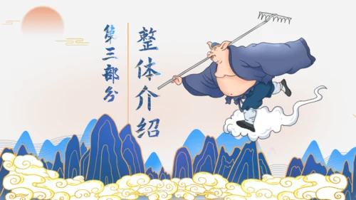 西游记唐僧取经路通用PPT课件