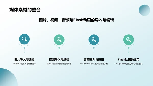 蓝色渐变风教学各学科PPTPPT模板