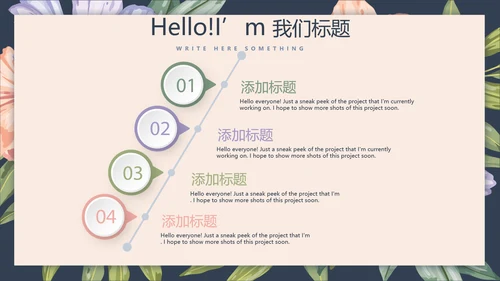 文艺小清新微立体述职报告通用PPT动态模板封面含PS