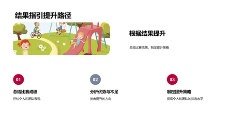 拼音大赛教学指南PPT模板