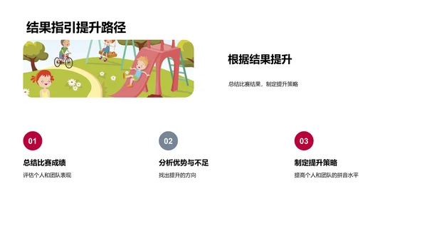 拼音大赛教学指南PPT模板