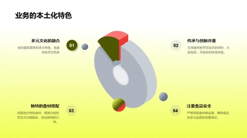 探索餐饮创新之路