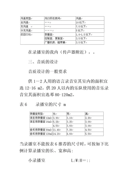 有线广播录音播音室设计规范和技术用房技术要求模板