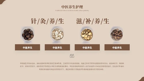 复古风中医养生艾灸中药中医护理培训PPT模板