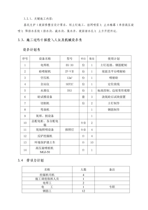 基坑支护及土方开挖综合标准施工专业方案.docx