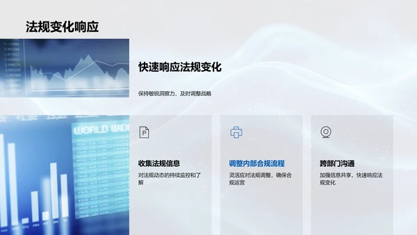 会计变革竞聘报告