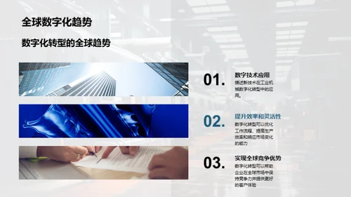 数字化转型导航