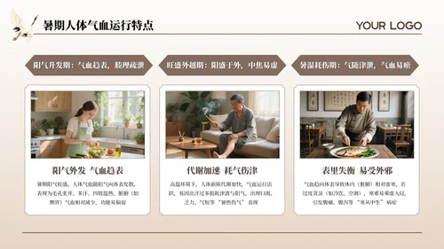 咖色古风中医理疗暑期养生座谈会通用PPT模板
